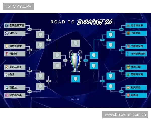 欧联杯分组抽签结果揭晓，各强队对决将引发赛季精彩竞争