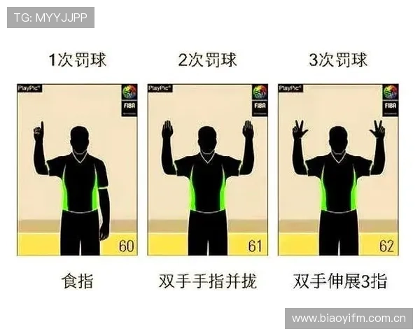 深入解读篮球规则中防守犯规的构成要件与裁判判罚标准