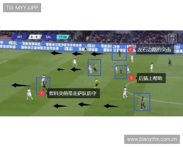 纳因戈兰与维尔贝克在高强度逼抢下的球权分布差异 纳因戈兰与维尔贝克在高强度逼抢下的球权分布差异